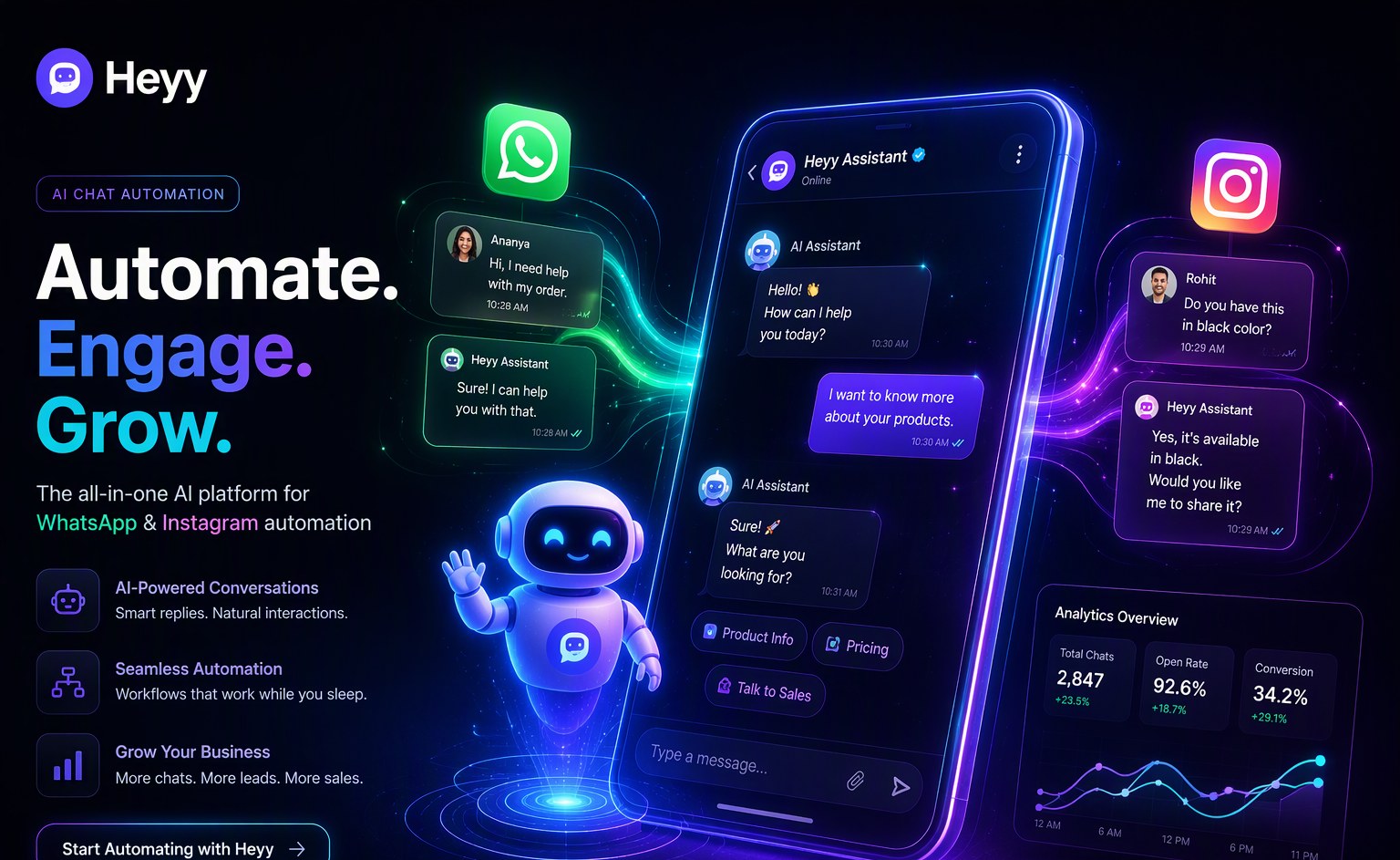 Heyy — automatisation WhatsApp et Instagram par IA