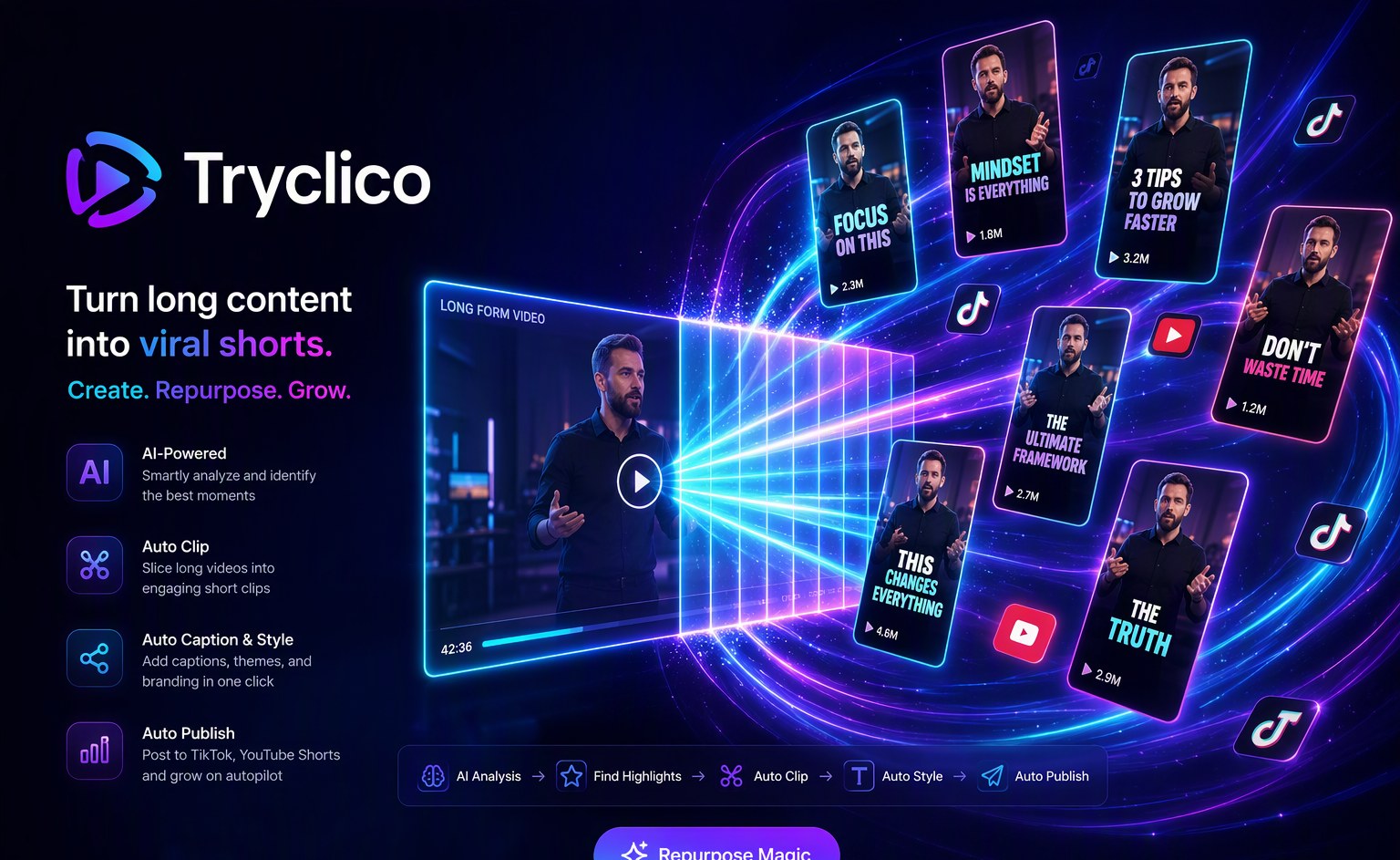Tryclico — clips vidéo viraux générés par IA